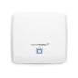 HomeMatic HMIP-HAP Central controller
